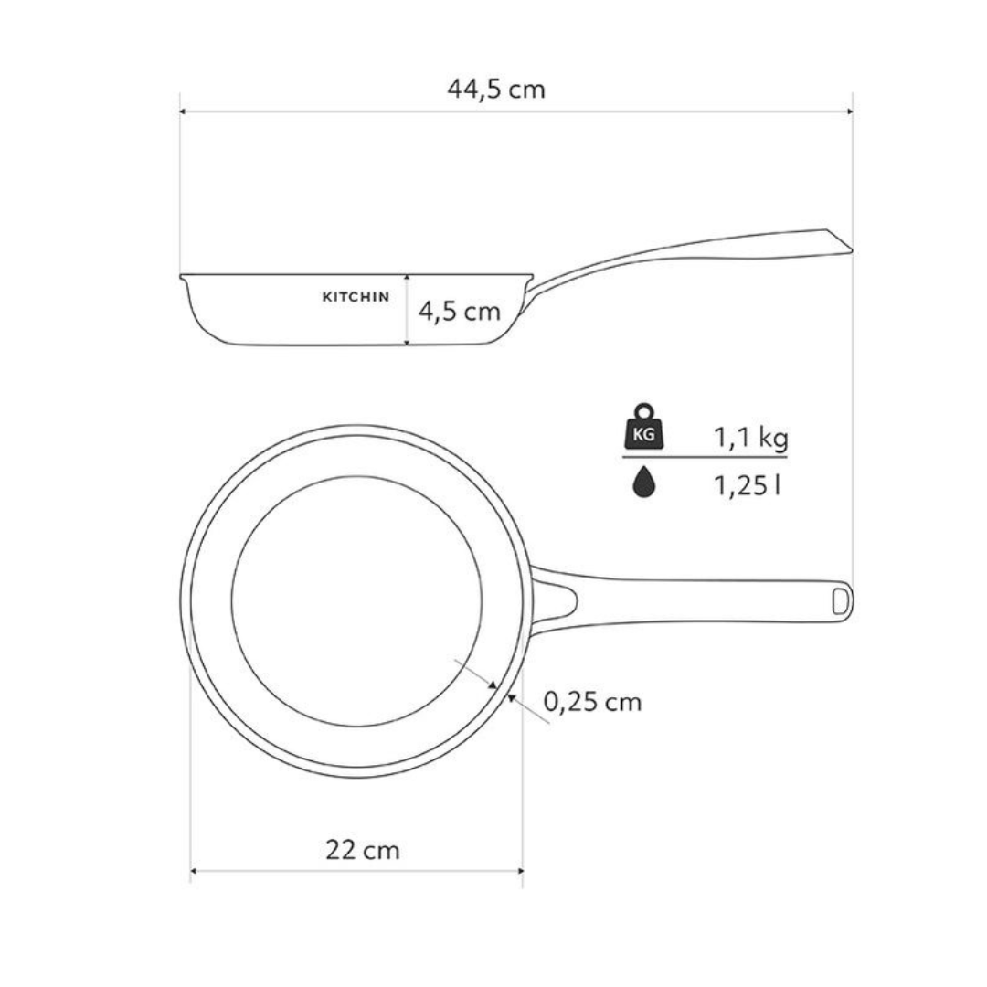 Kitchin Pfannenset