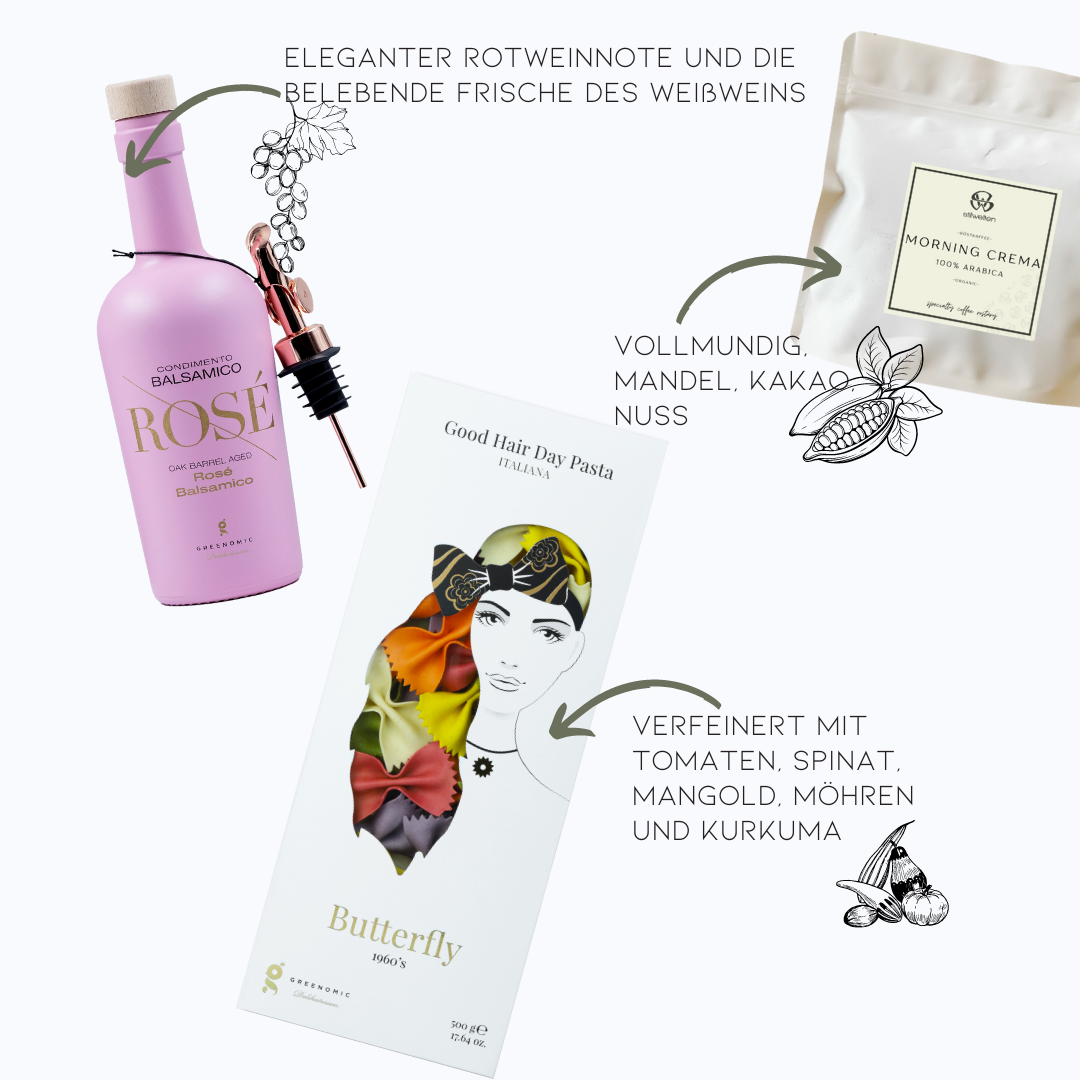 Geschenk-Set Colorful Moments SMALL