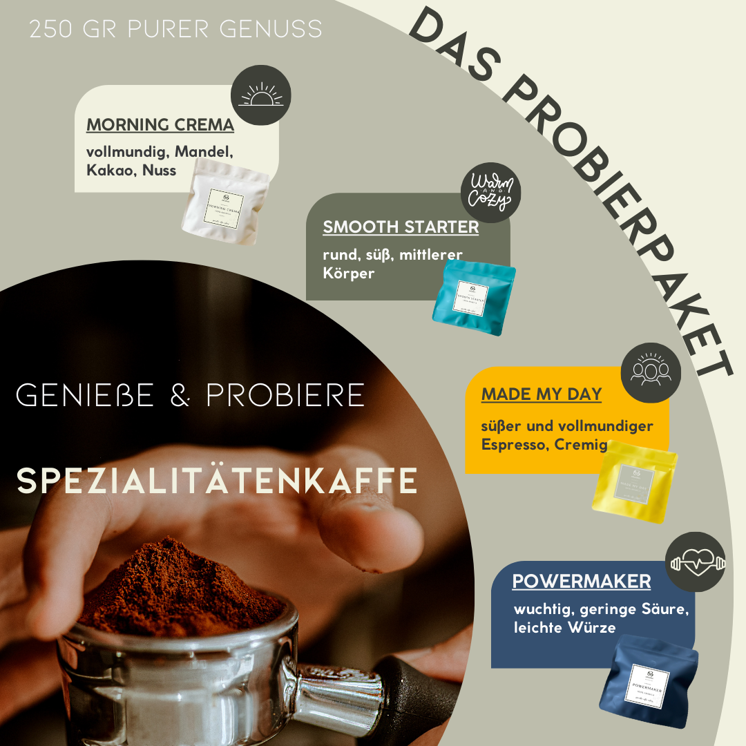 Spezialitätenkaffee Probierset - 4 x 250 gr