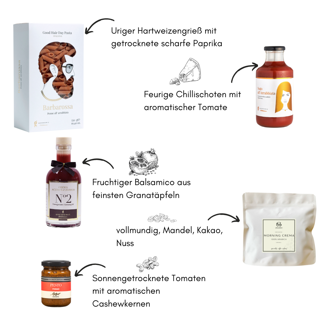 Geschenk-Set Babarossa Arrabbiata